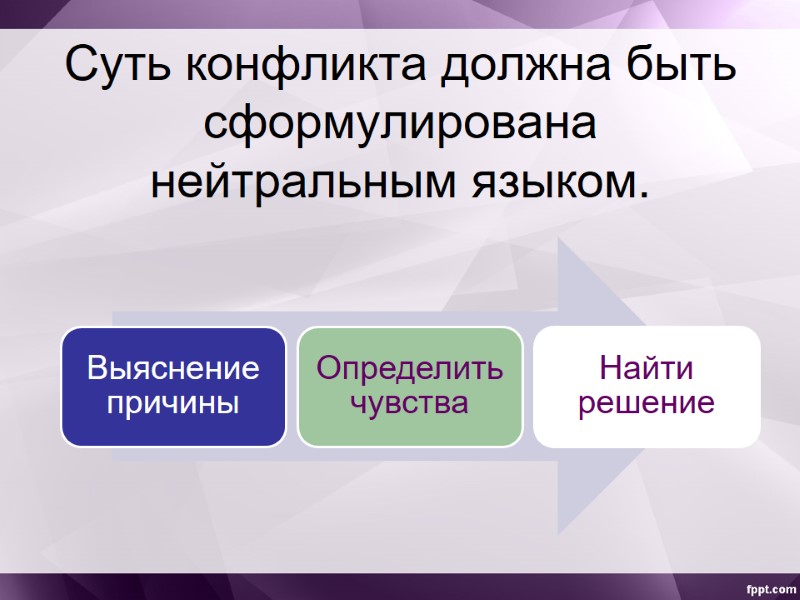 Суть конфликта должна быть сформулирована нейтральным языком.